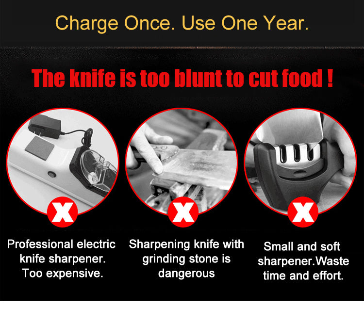 QuickSharp Pro Knife Helper