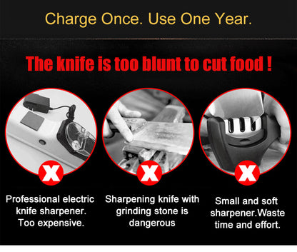 QuickSharp Pro Knife Helper